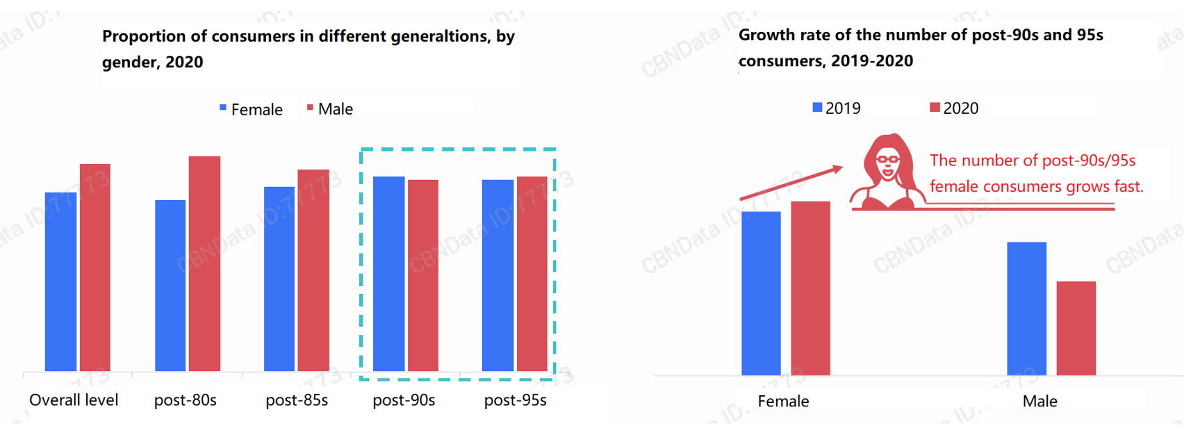 online-consumption-of-drinks-3-female.png