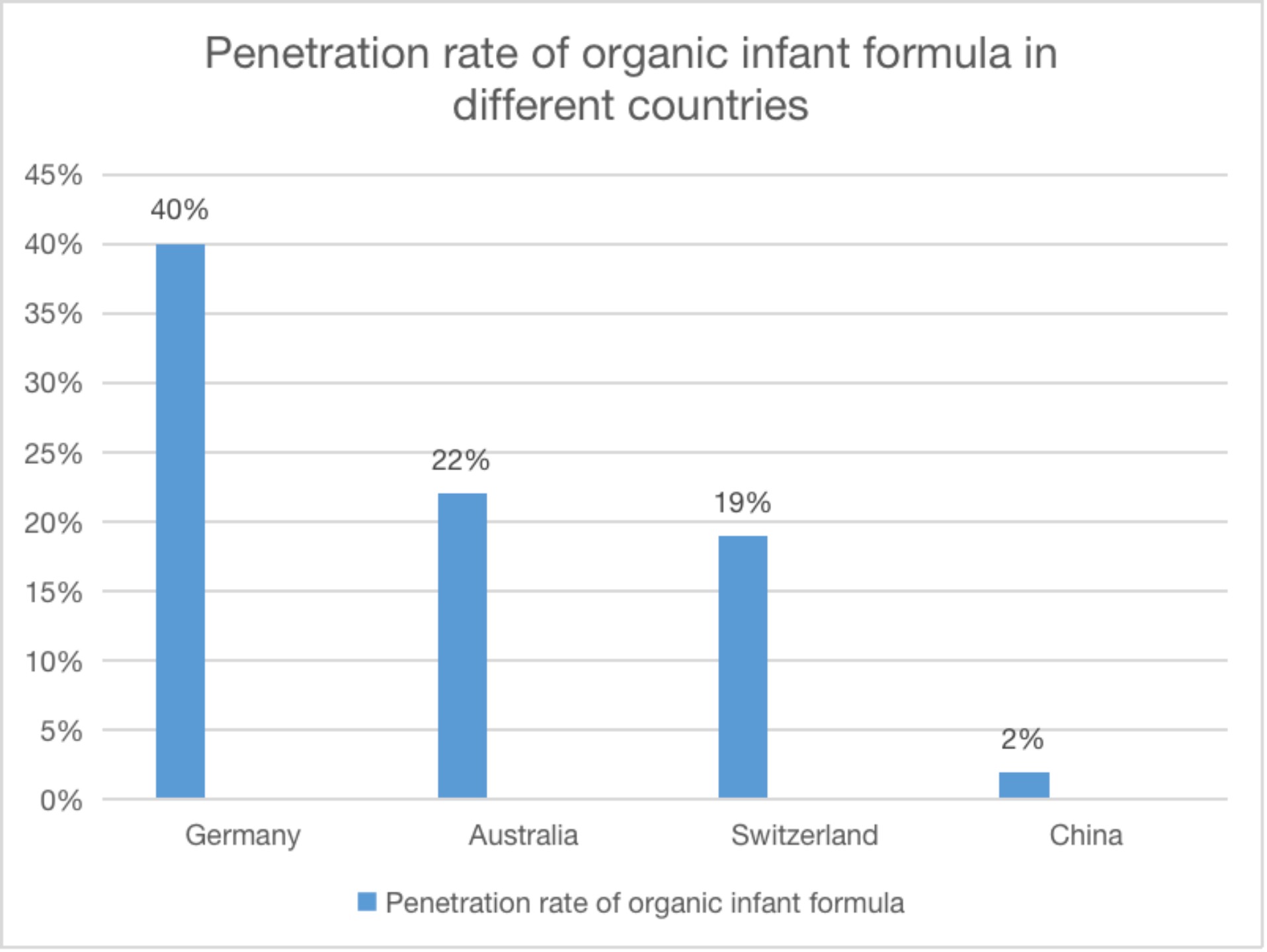 organic-1.jpeg