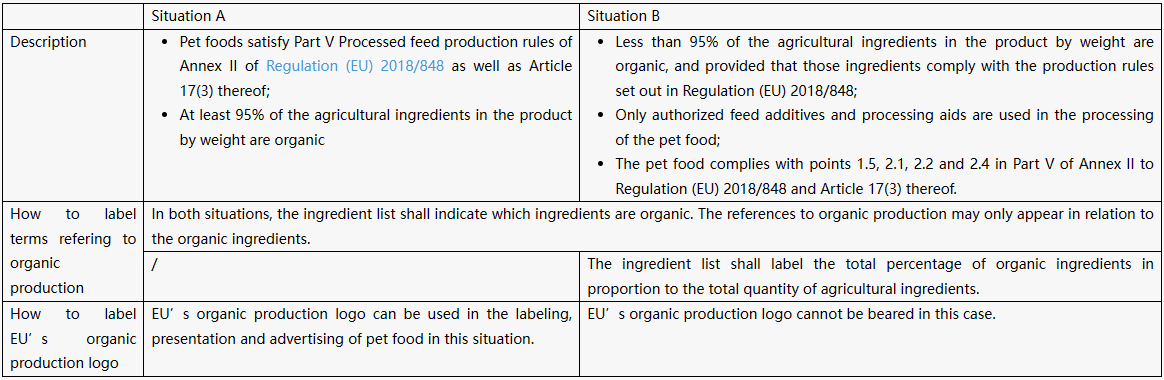 organic-pet-food-labeling.png