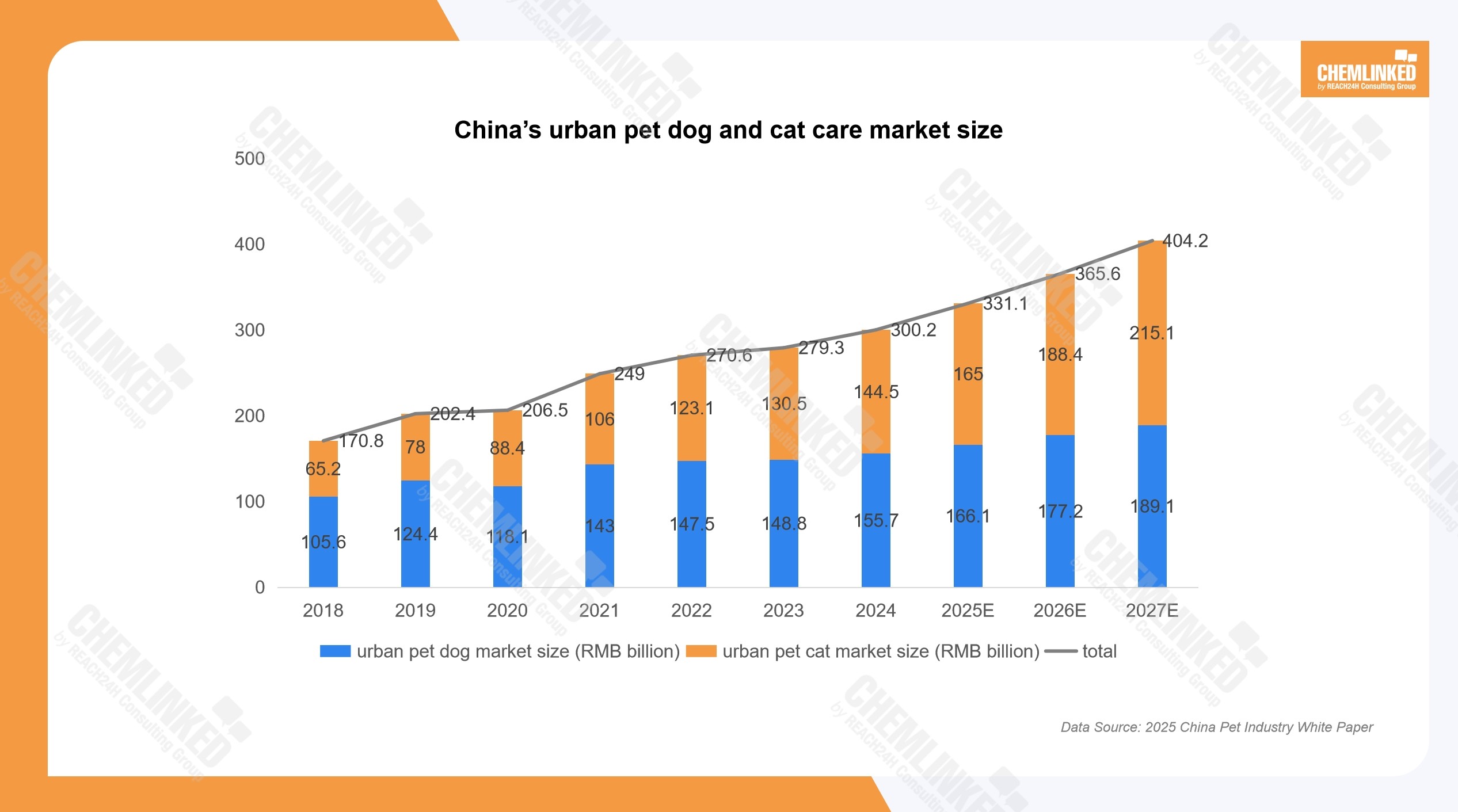 pet-care-market.jpg
