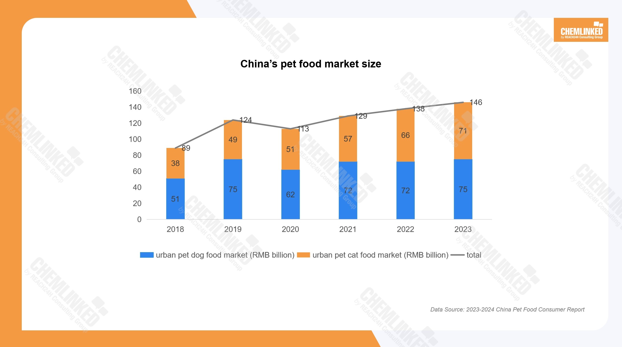 pet-food-market.jpg
