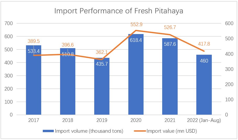 pitahaya.png
