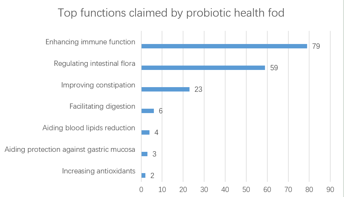 probiotic-functions-1.png
