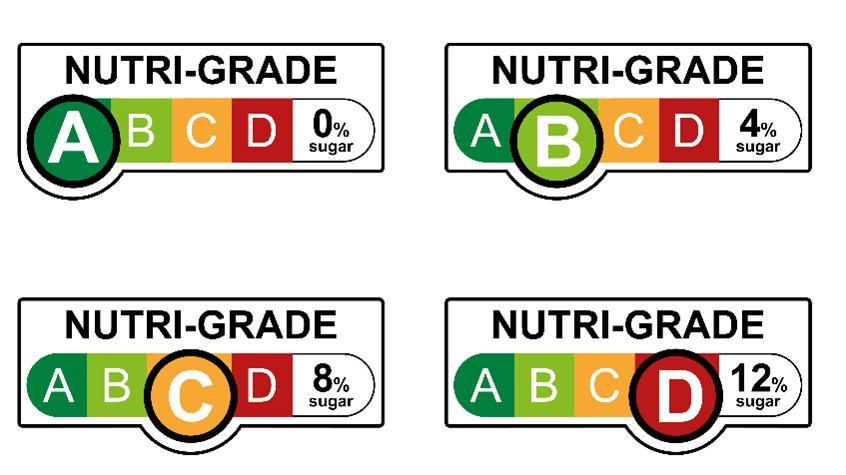 singapore-nutri-grade-beverage-2.png