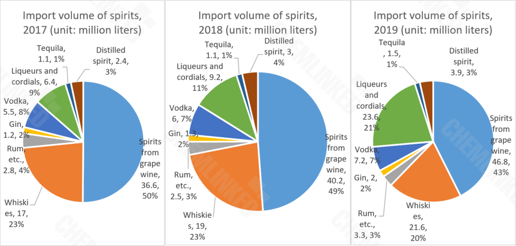 spirit import volume (2).png