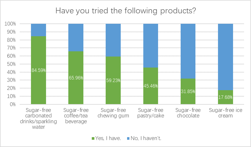 survey-1.png