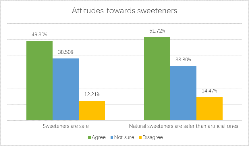 survey-2.png