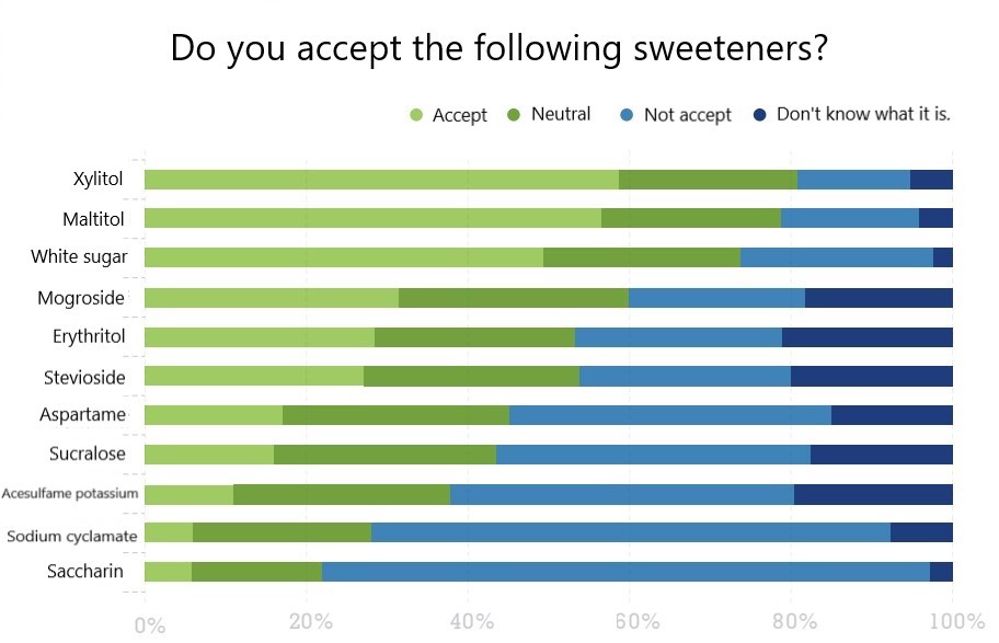 survey-3.jpg