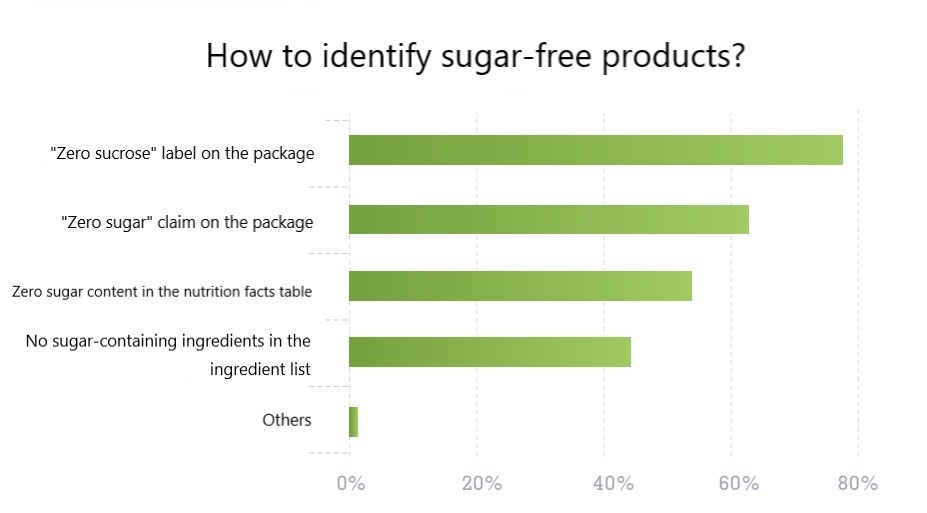 survey-4.jpg