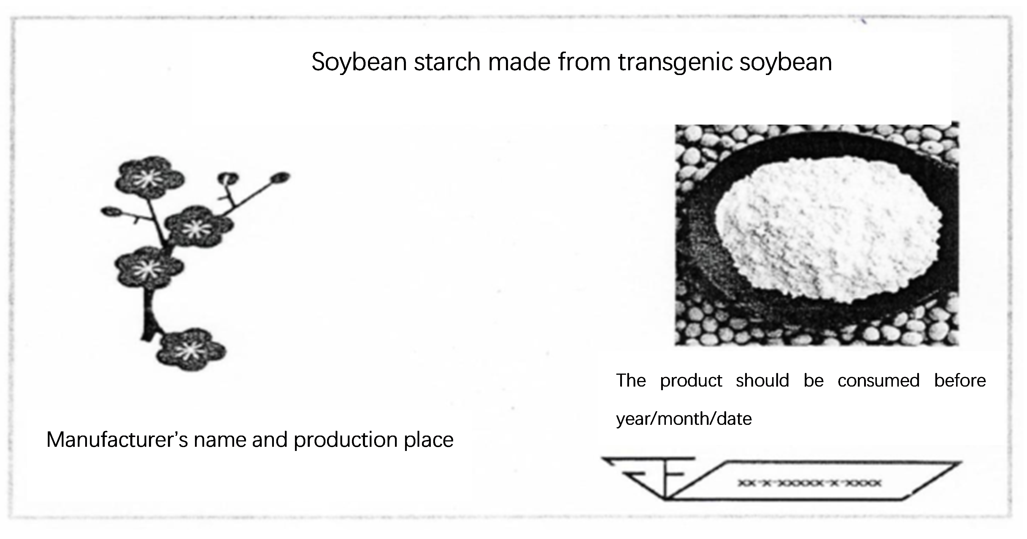 the-product-name-should-suggest-that-this-product-is-made-by-transgenic-plant-animal-organism.png