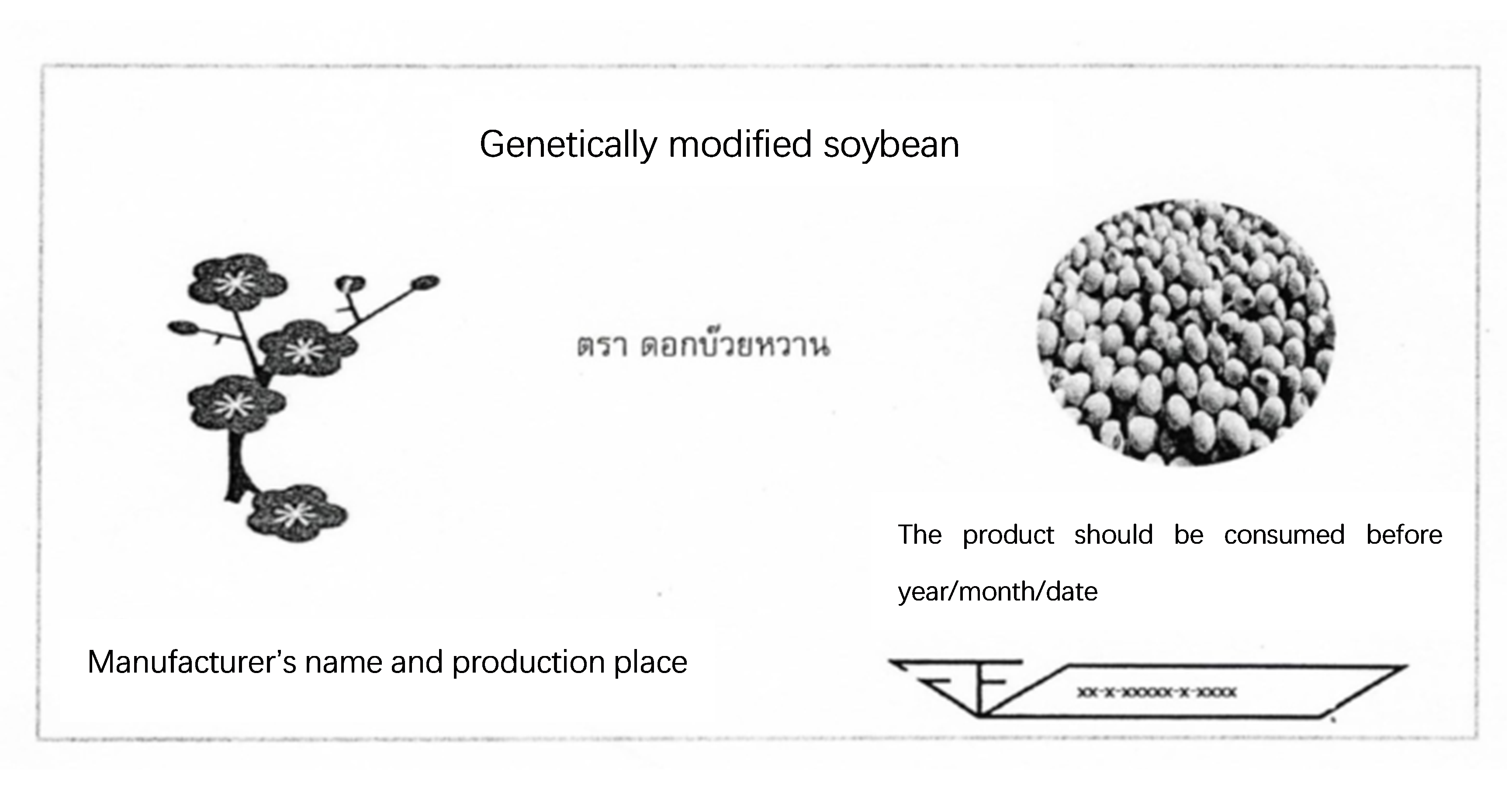 transgenic-should-be-indicated-for-product-made-from-a-single-ingredient.png