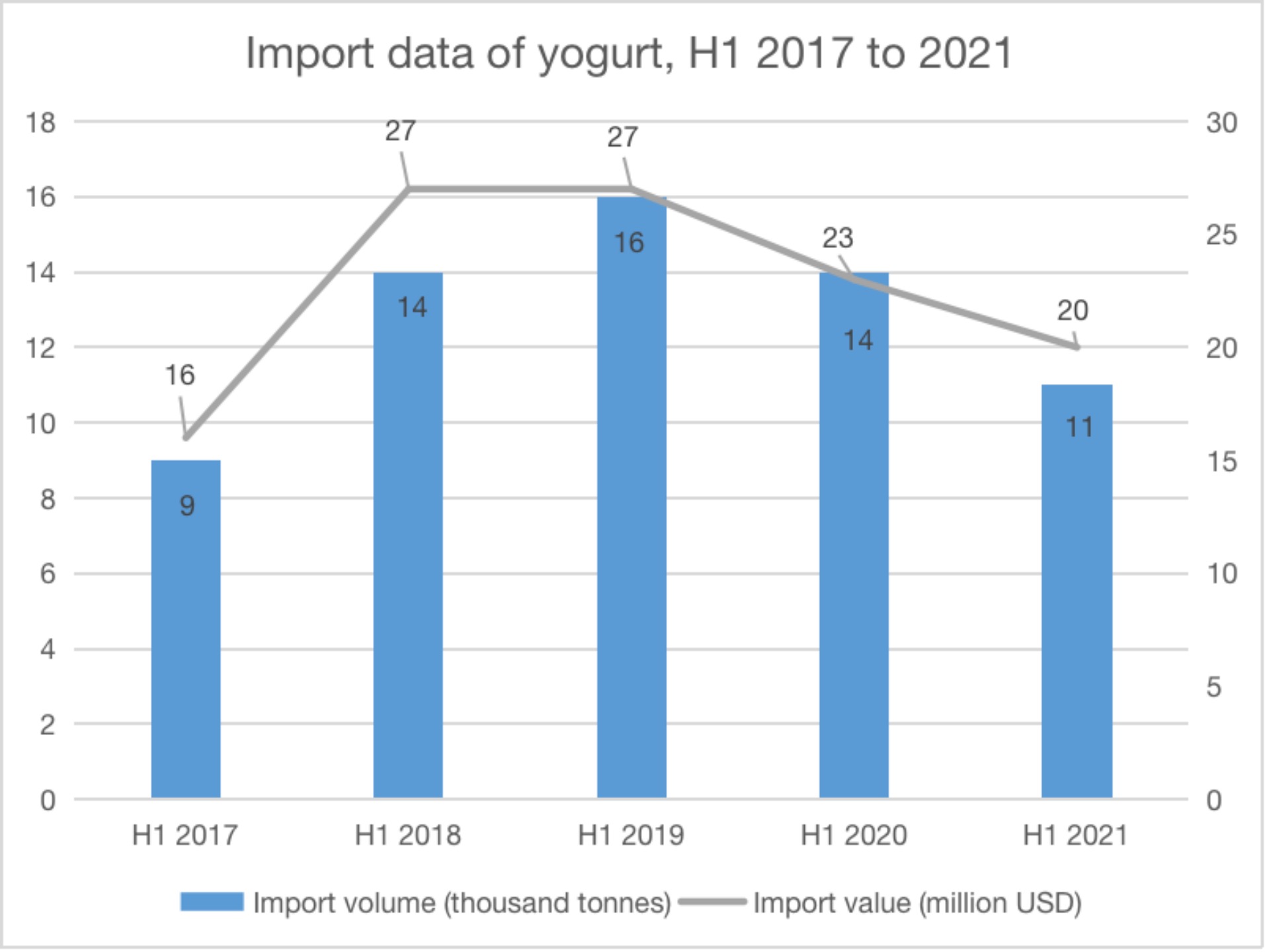 yogurt-impart.jpeg yogurt-impart.jpeg