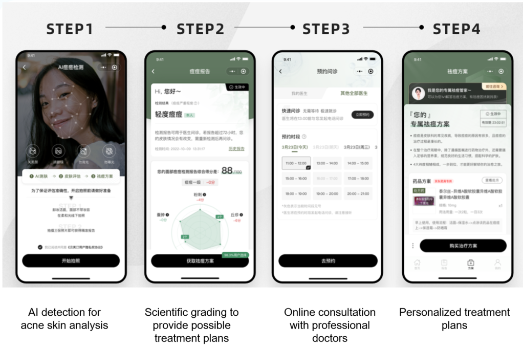 Beifuting's AI-based precision diagnosis