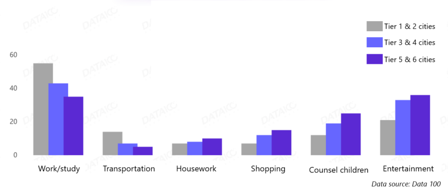 consumption-trend-1.png