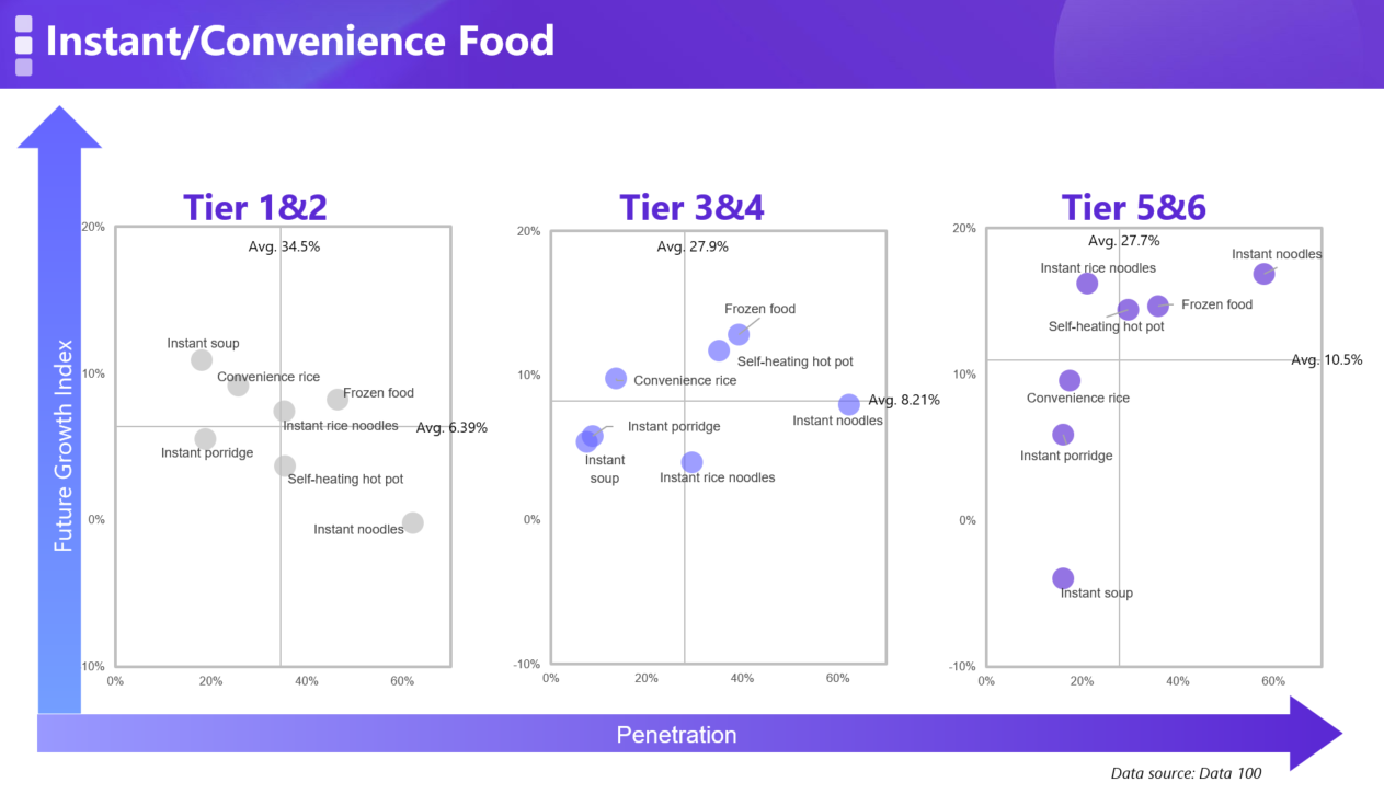 consumption-trend-11.png
