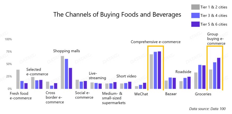 consumption-trend-2.png