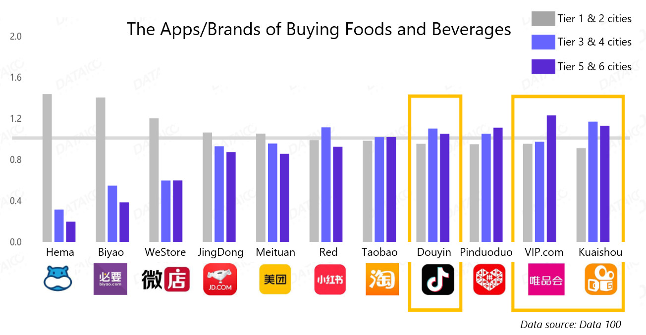 consumption-trend-3.png