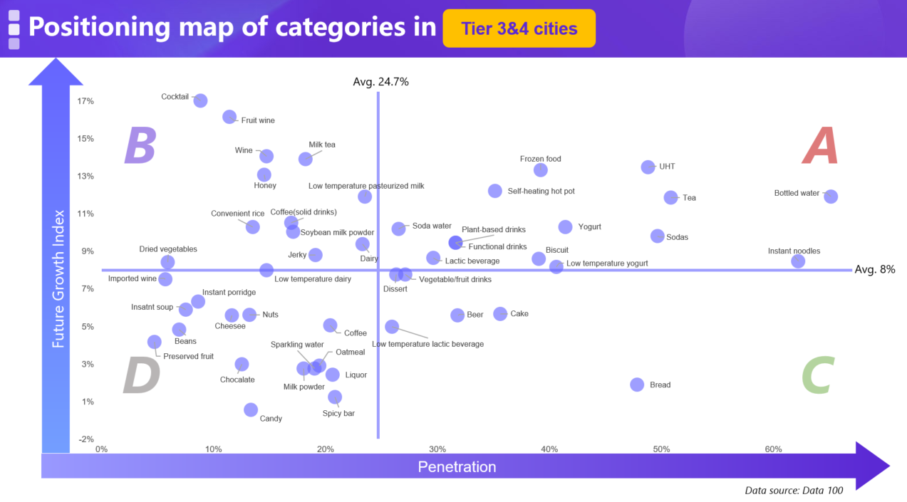 consumption-trend-6.png