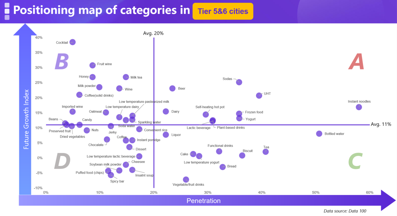 consumption-trend-7.png