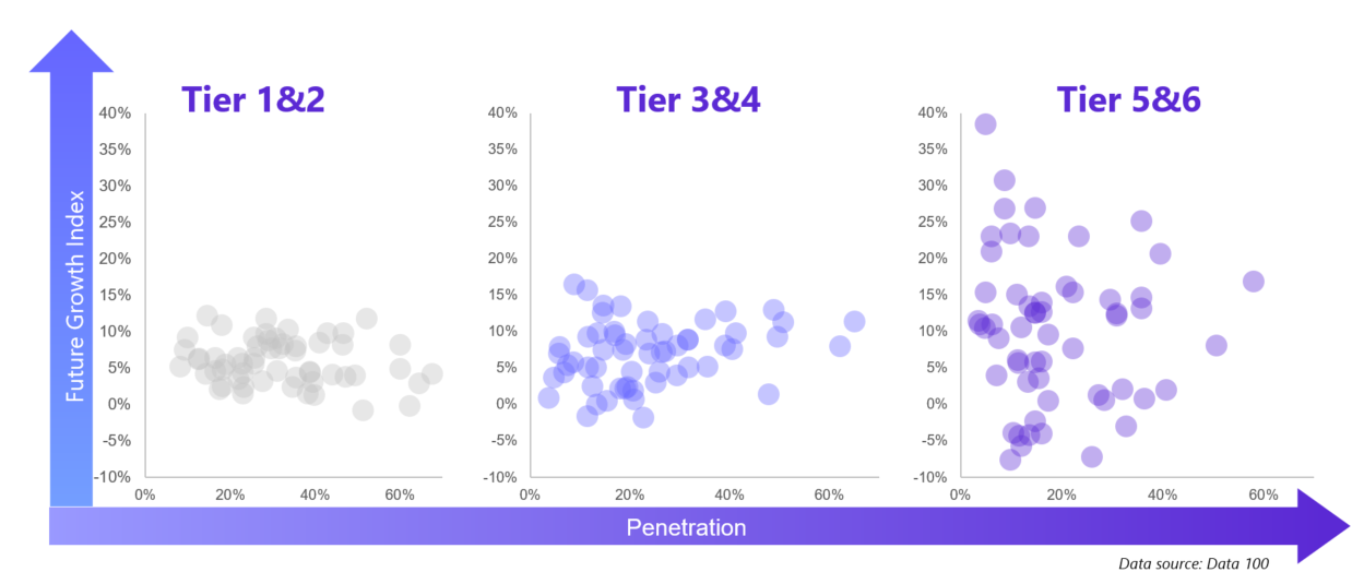 consumption-trend-8.png