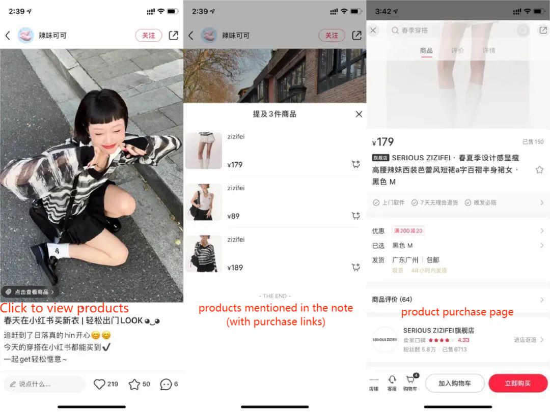 Note-based Sales on Xiaohongshu