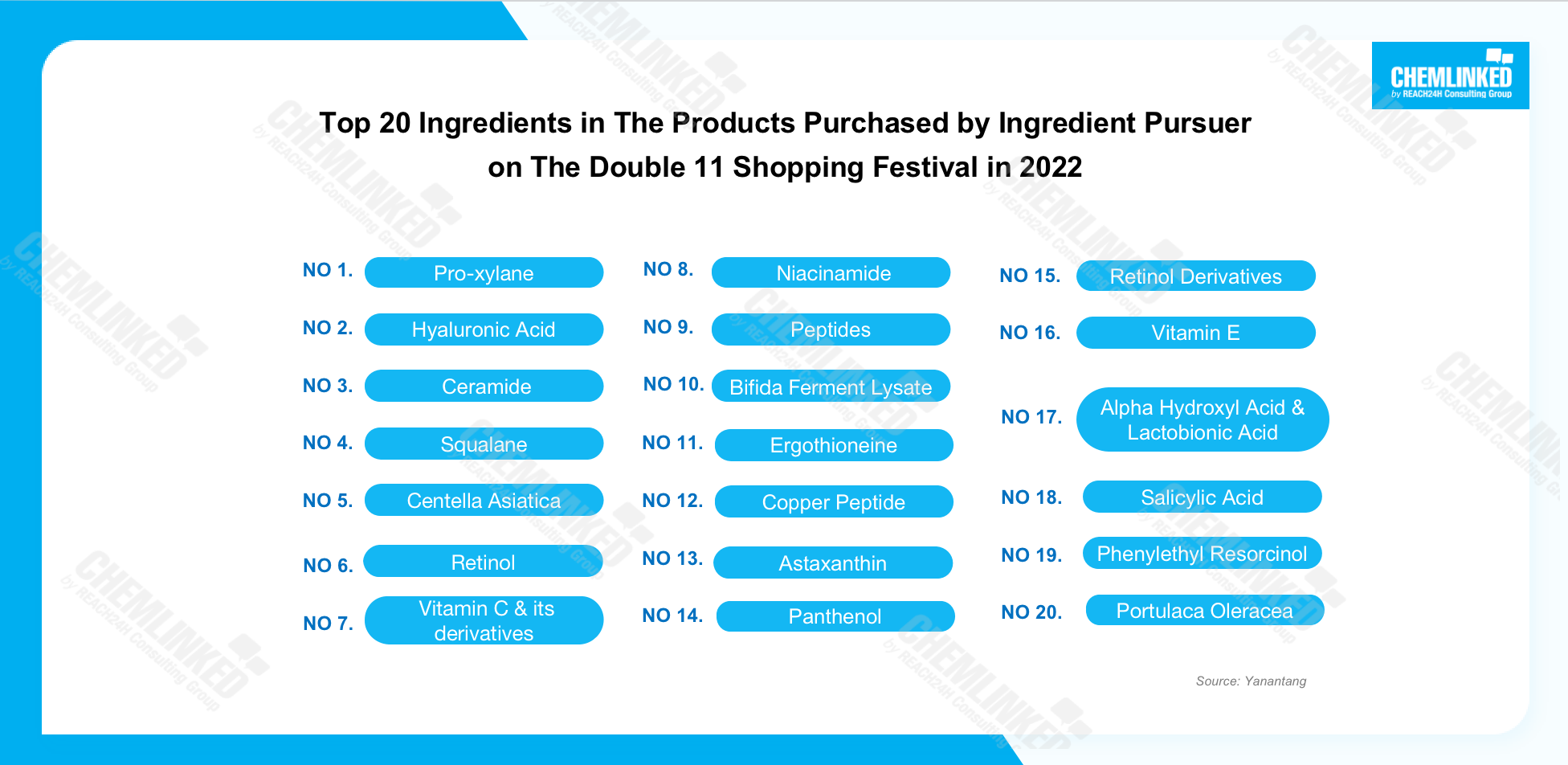 top-20-ingredients-1.png