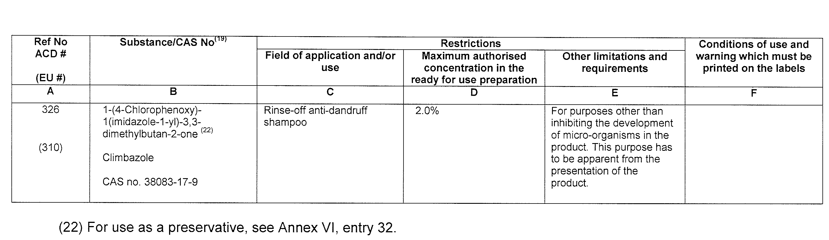 Appendix7