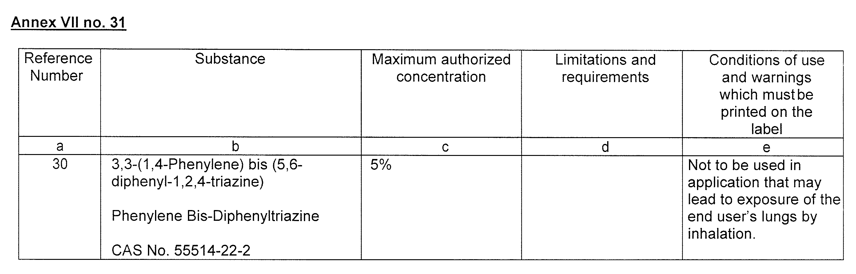 Appendix9D