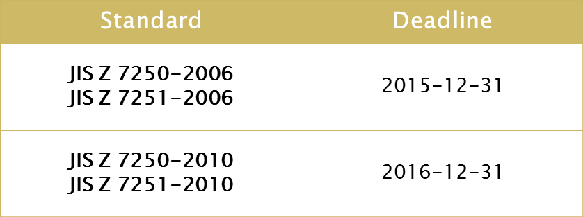 Japan_GHS_Standard_Deadline