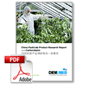 China Pesticide Product Research Report---Carbendazim