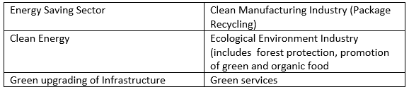 sectors.png sectors.png